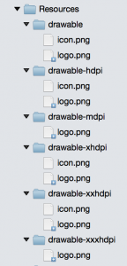 Typical Android images resource structure